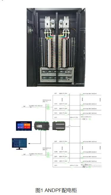 安科瑞數(shù)據(jù)中心末端配電的數(shù)字化方案及設(shè)備選型——面向計(jì)算機(jī)軟硬件及外圍設(shè)備制造行業(yè)